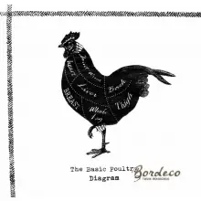 Serwetka do decoupage diagram kury na rosół 33x33 H&M Unikat